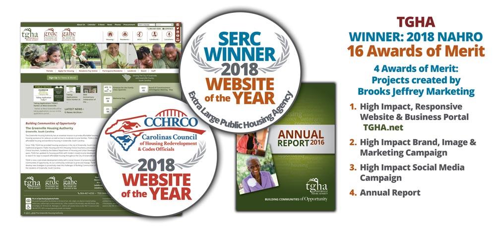 Several Awards won by the TGHA Websites